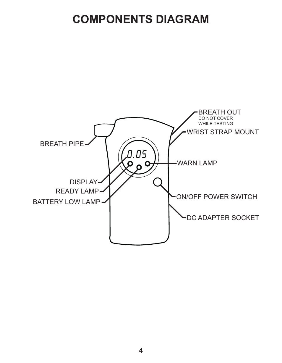 Components diagram | Q3 Innovations AlcoHAWK ABI User Manual | Page 6 / 16