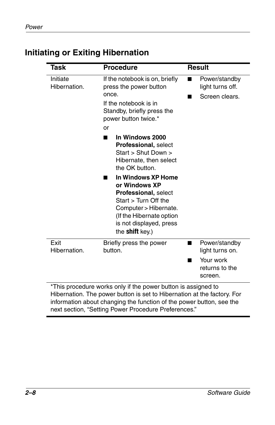 Initiating or exiting hibernation | Compaq 285558-001 User Manual | Page 35 / 98
