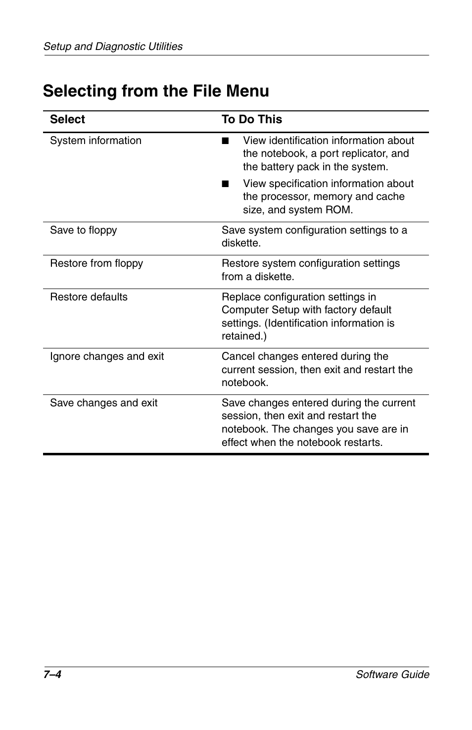 Selecting from the file menu, Selecting from the file menu –4 | Compaq 285558-001 User Manual | Page 82 / 98