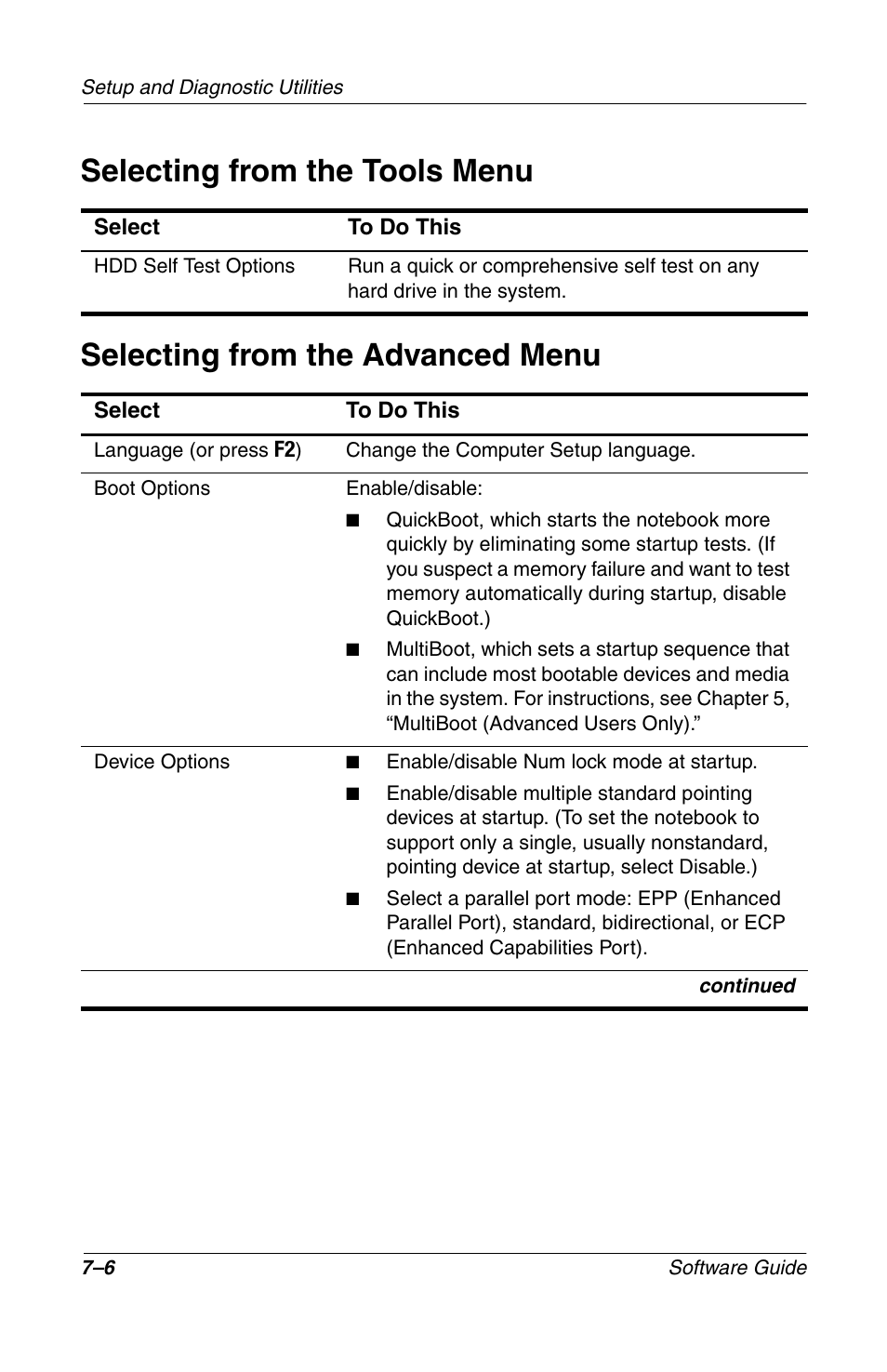 Selecting from the tools menu, Selecting from the advanced menu | Compaq 285558-001 User Manual | Page 84 / 98