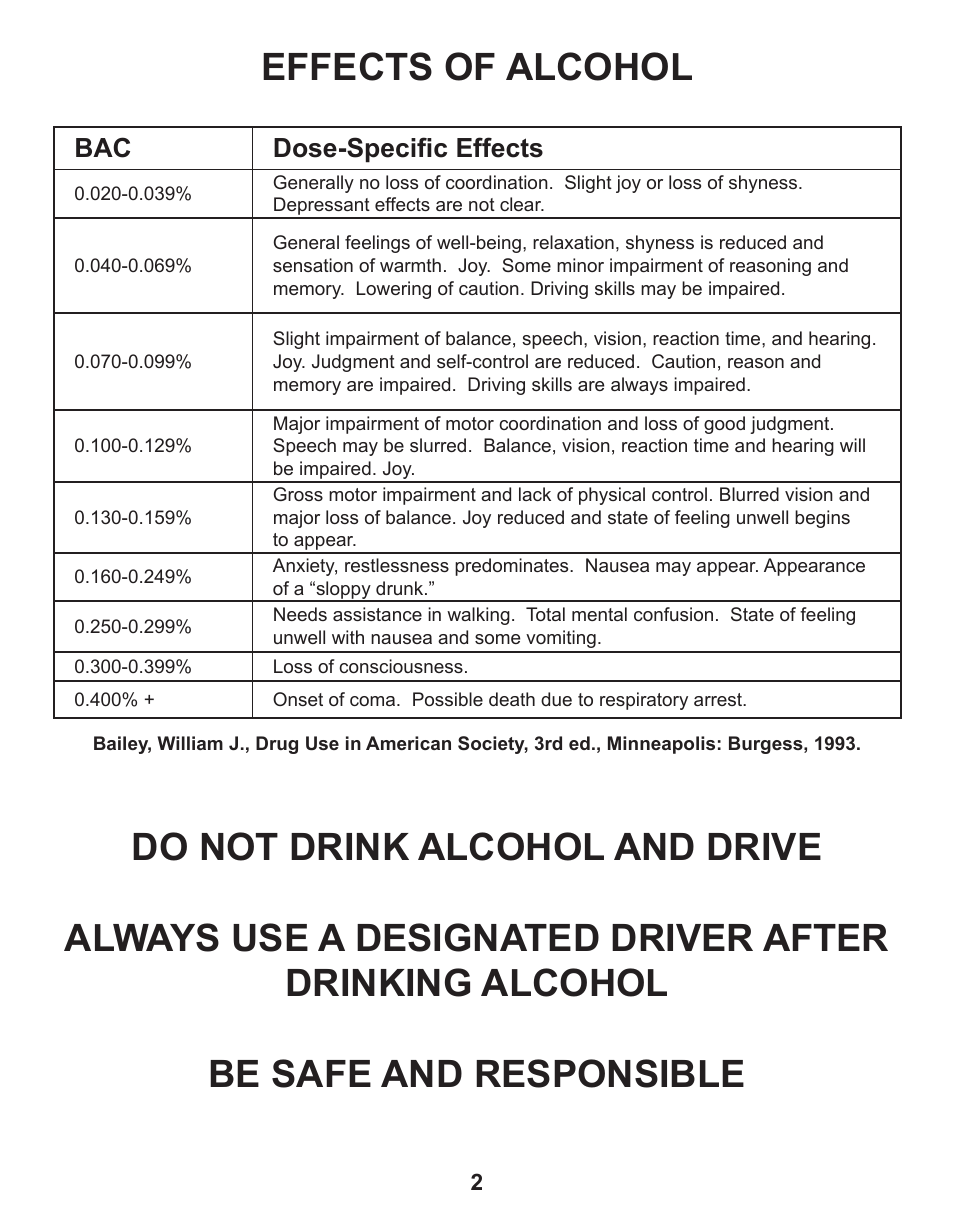 Effects of alcohol, Bac dose-specific effects | Q3 Innovations AlcoHAWK PT750 User Manual | Page 4 / 20