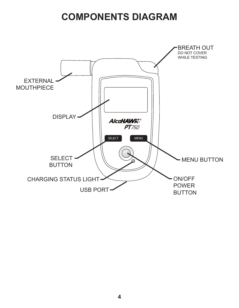 Components diagram | Q3 Innovations AlcoHAWK PT750 User Manual | Page 6 / 20