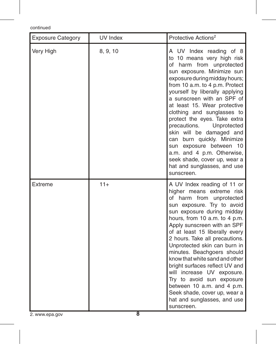 Q3 Innovations UV HAWK User Manual | Page 10 / 16