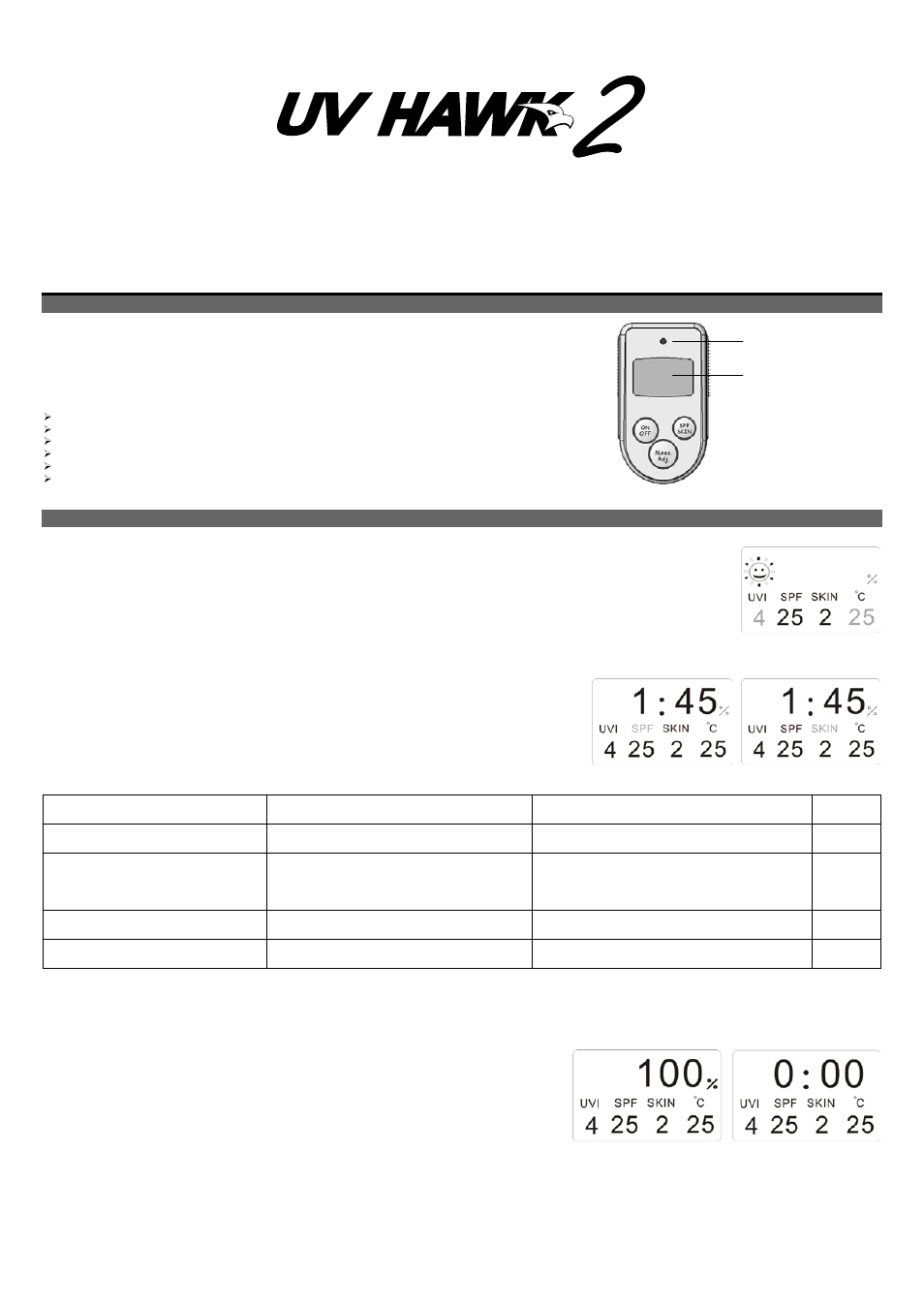 Q3 Innovations UV HAWK 2 User Manual | 2 pages