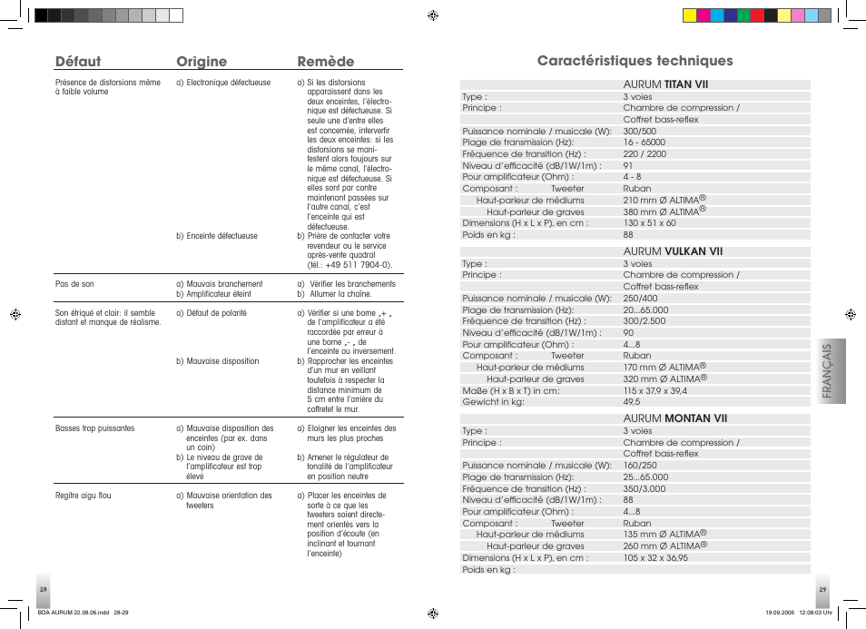 Caractéristiques techniques, Défaut, Origine | Remède | Quadral AURUM VII User Manual | Page 15 / 21