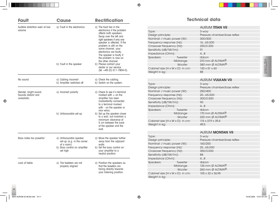 Fault, Cause, Rectification | Technical data | Quadral AURUM VII User Manual | Page 6 / 21