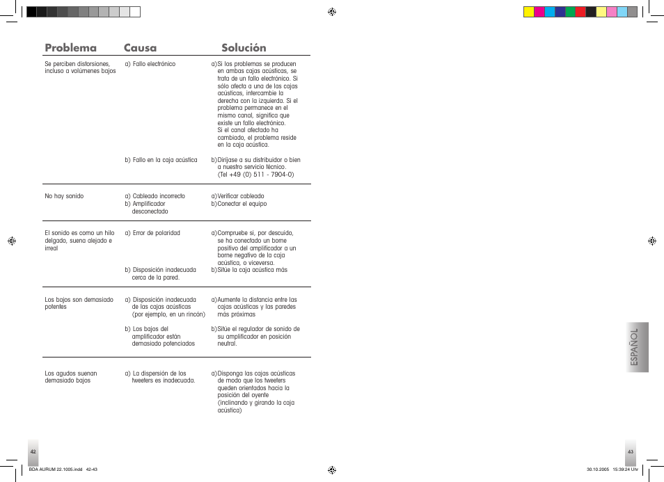 Problema causa solución | Quadral AURUM 170 User Manual | Page 22 / 23