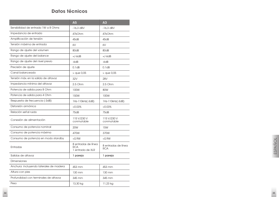 Datos técnicos, Esp añol | Quadral AURUM A5 User Manual | Page 18 / 19