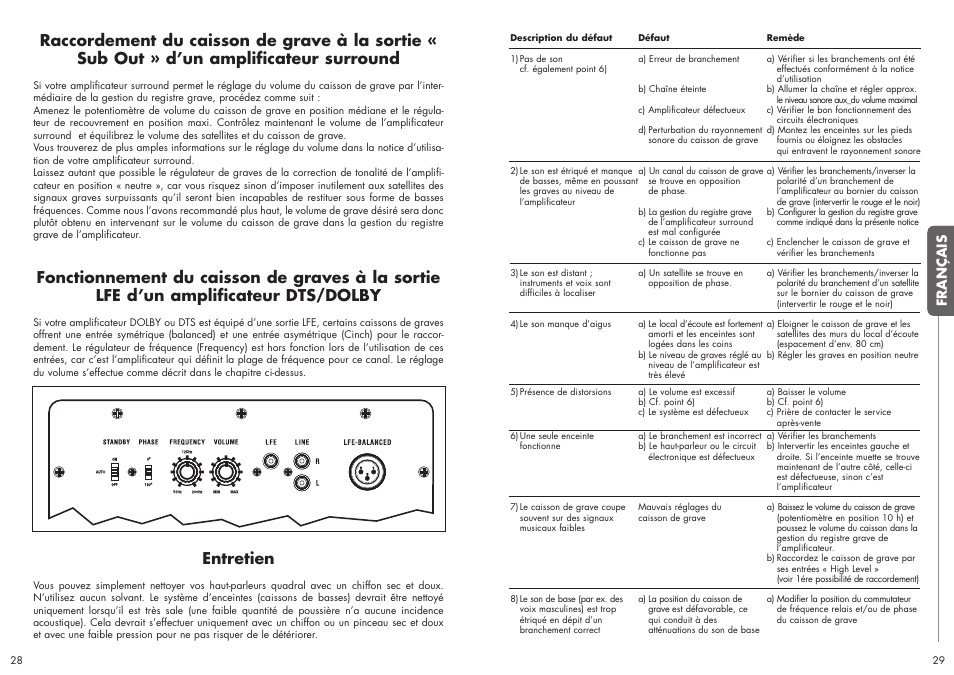 Entretien, Français | Quadral SUBWOOFER User Manual | Page 15 / 21