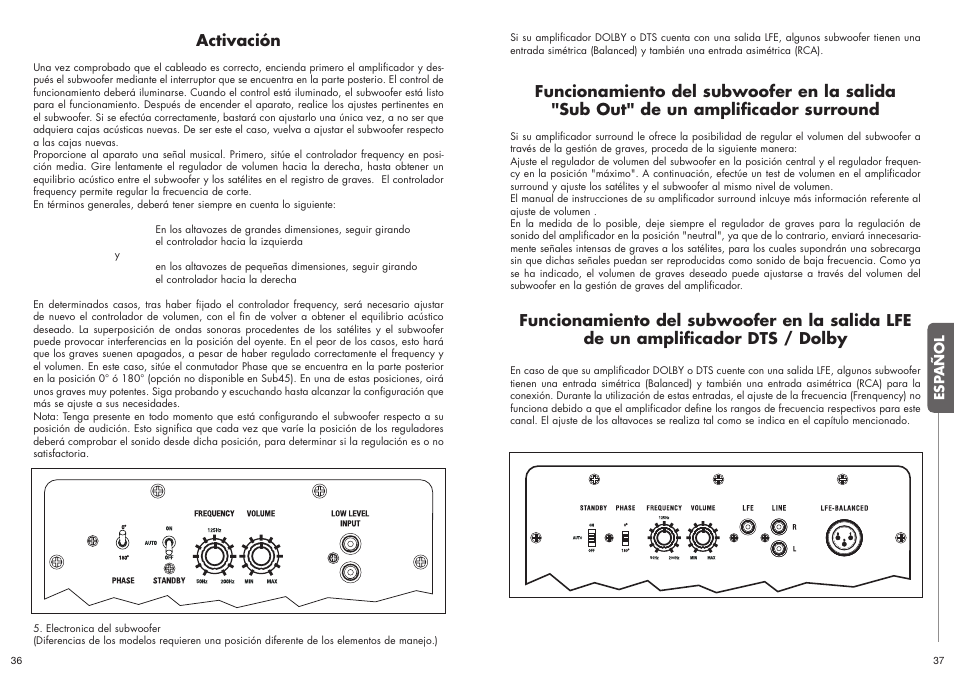Activación | Quadral SUBWOOFER User Manual | Page 19 / 21