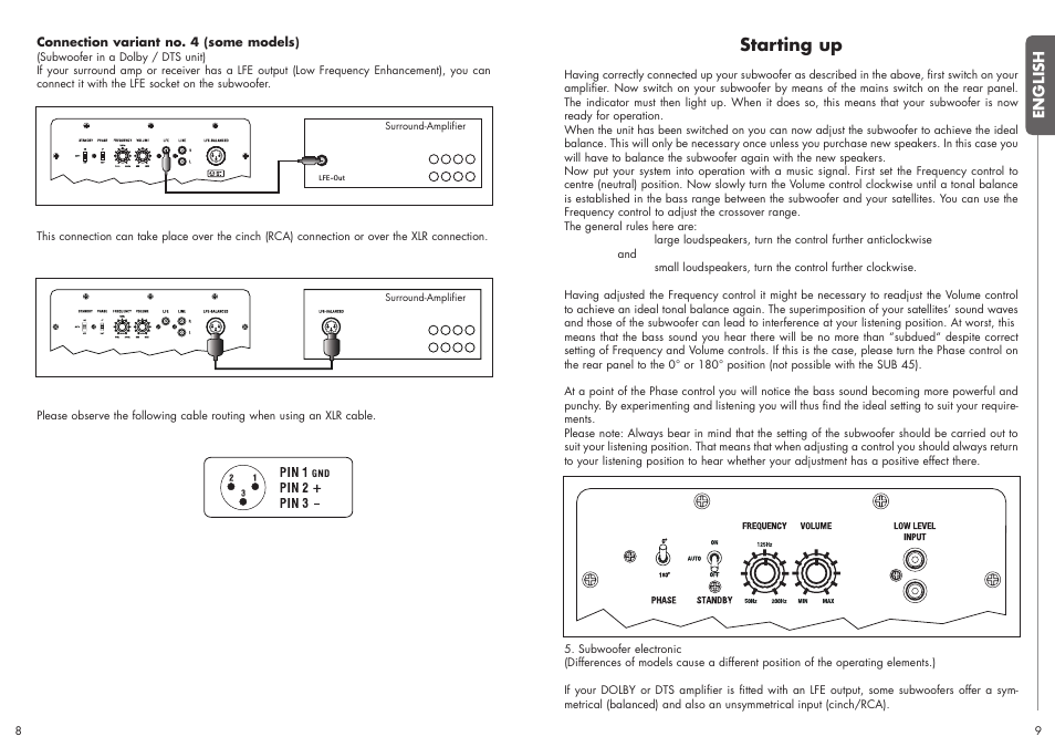 Starting up | Quadral SUBWOOFER User Manual | Page 5 / 21