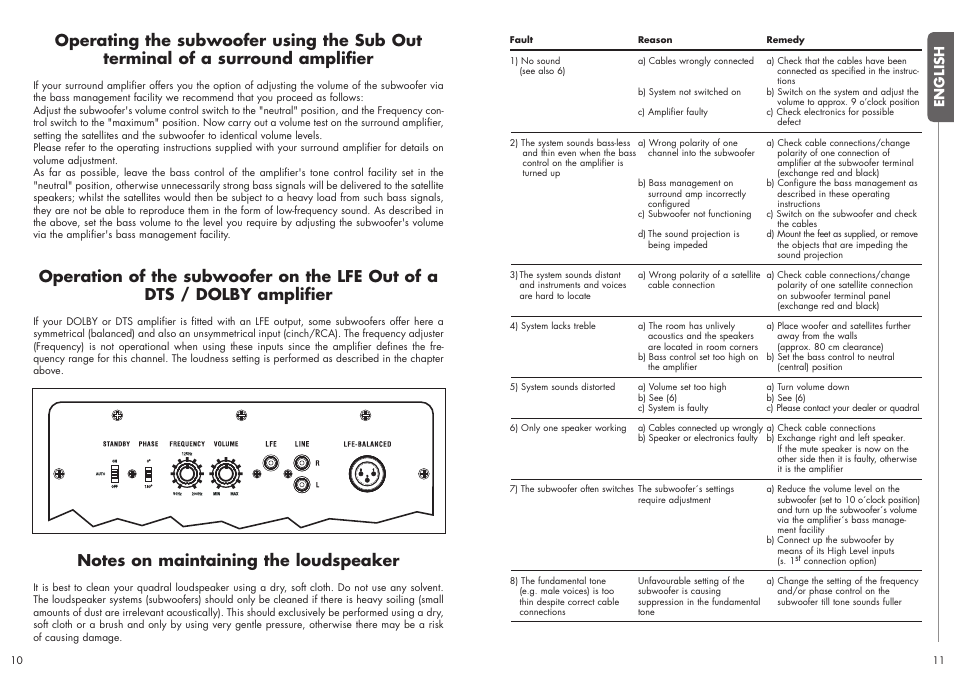 English | Quadral SUBWOOFER User Manual | Page 6 / 21