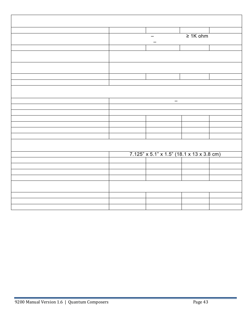Output module, Communications, General | Quantum Composers 9200 Series User Manual | Page 43 / 58