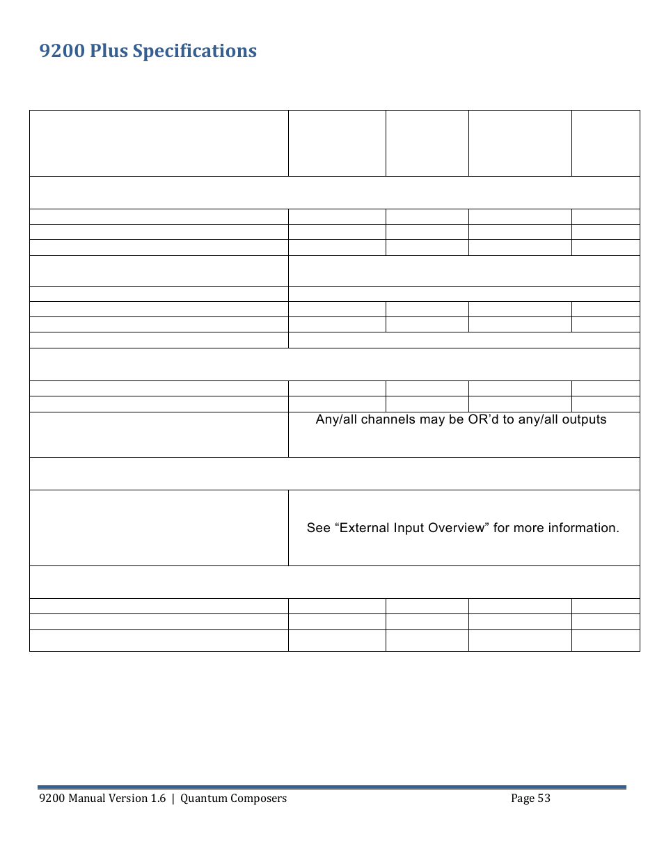 Pecifications, 9200 plus specifications | Quantum Composers 9200 Series User Manual | Page 53 / 58