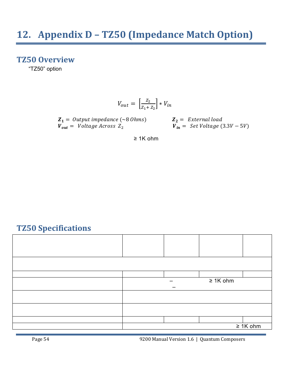 Appendix d – tz50 (impedance match option), Tz50, Verview | Pecifications, Tz50 overview, Tz50 specifications | Quantum Composers 9200 Series User Manual | Page 54 / 58