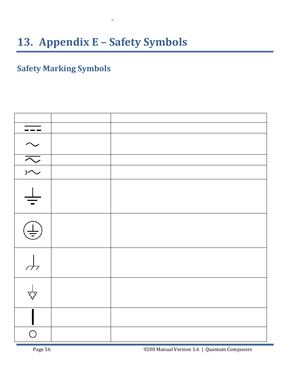 Appendix e – safety symbols, Afety, Arking | Ymbols, Safety marking symbols | Quantum Composers 9200 Series User Manual | Page 56 / 58