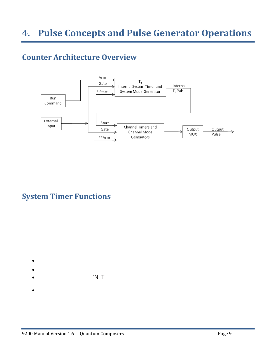 Pulse concepts and pulse generator operations, Ounter, Rchitecture | Verview, Ystem, Imer, Unctions, Counter architecture overview, System timer functions | Quantum Composers 9200 Series User Manual | Page 9 / 58