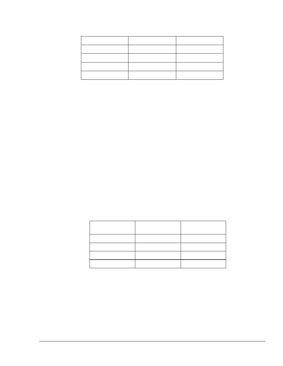 21 gate/trig menu, System menu | Quantum Composers 9500 Plus Series User Manual | Page 25 / 70