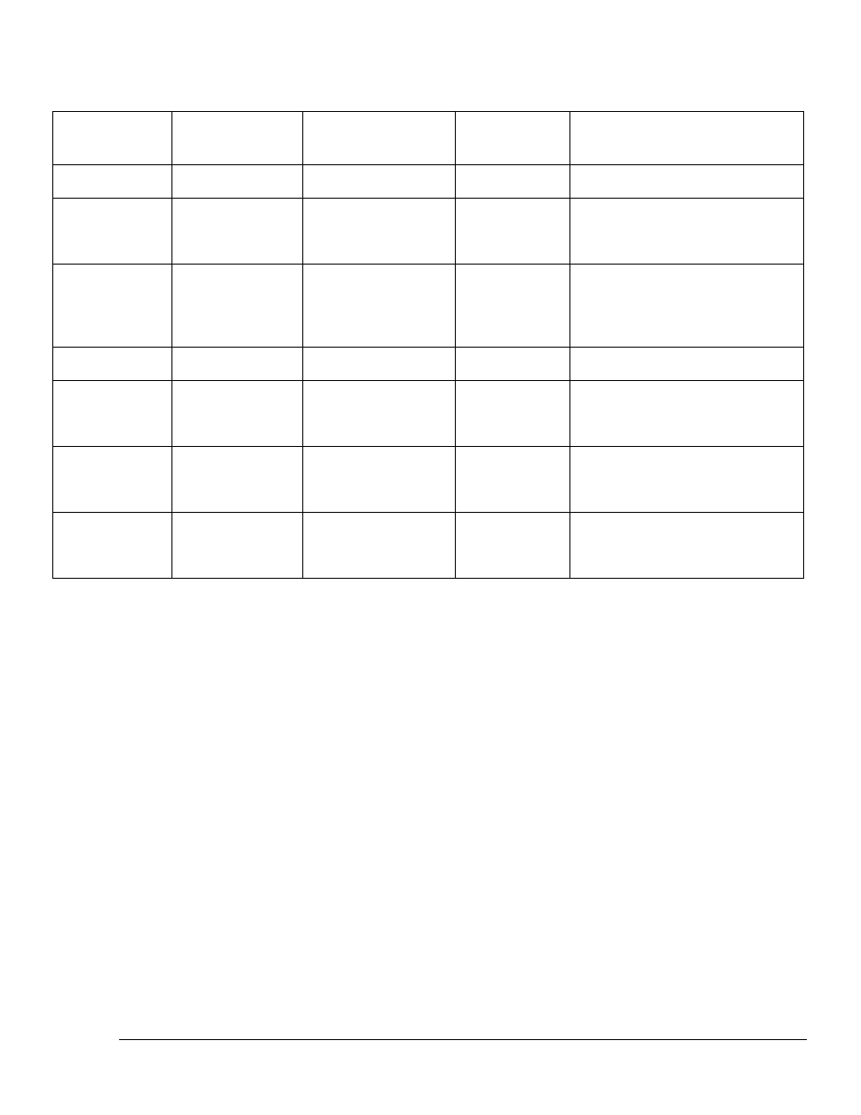 Quantum Composers 9500 Plus Series User Manual | Page 46 / 70