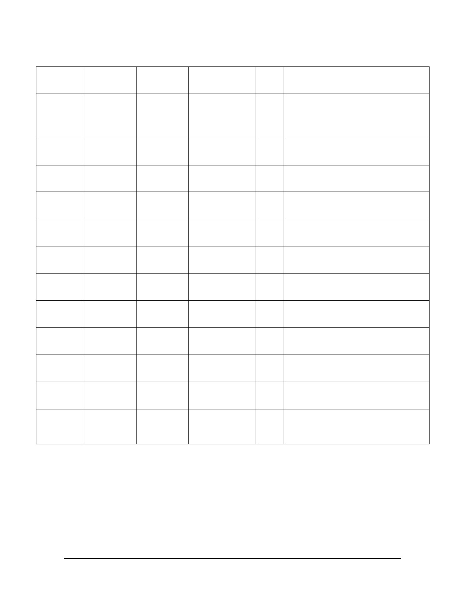 Quantum Composers 9500 Plus Series User Manual | Page 47 / 70