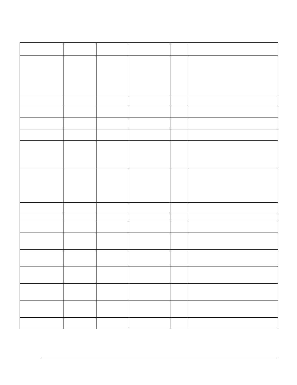 Quantum Composers 9500 Plus Series User Manual | Page 48 / 70