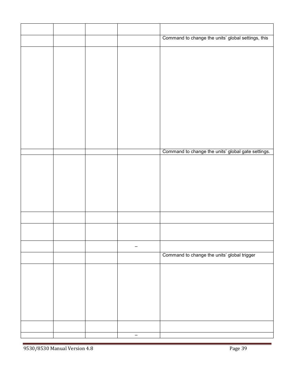 Quantum Composers 9530 Series User Manual | Page 39 / 71