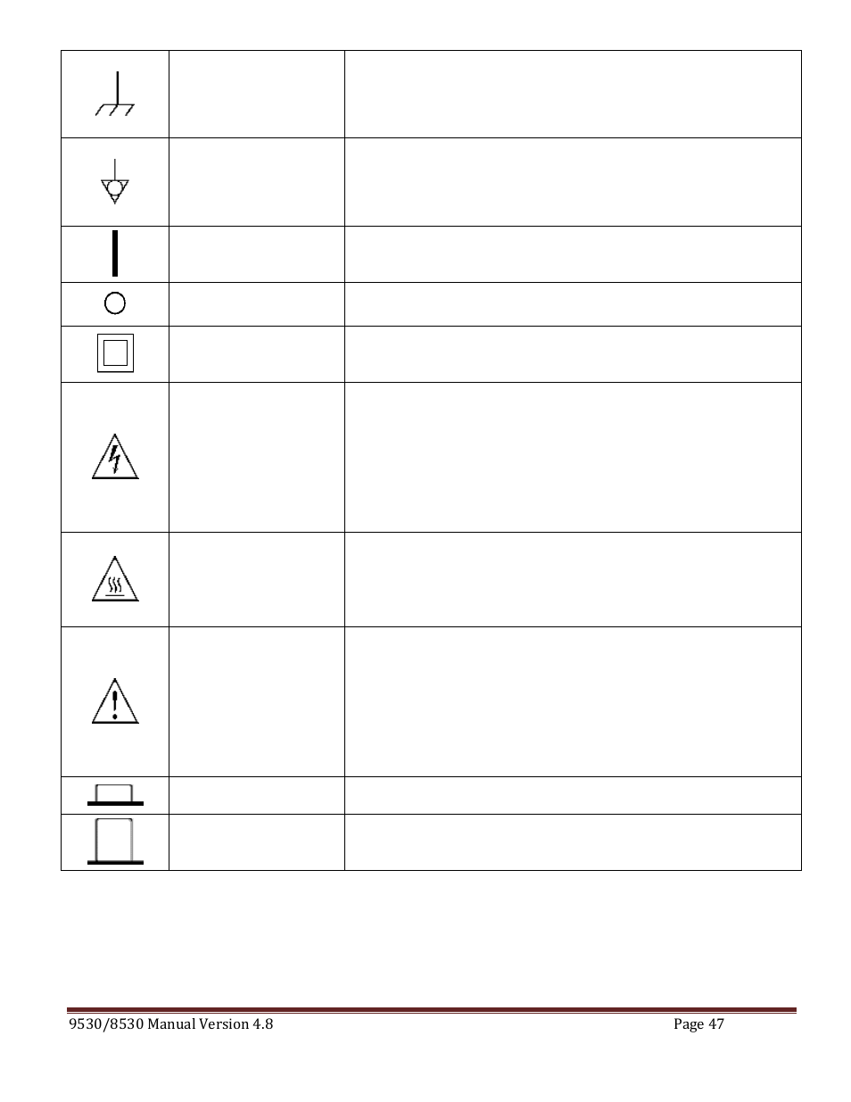 Quantum Composers 9530 Series User Manual | Page 47 / 71