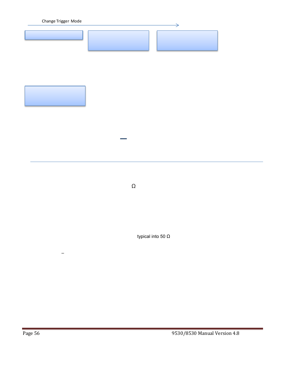 Gate menu, Appendix f – impedance matching outputs, Tz50 impedance matching output module | Ttl/adjustable outputs | Quantum Composers 9530 Series User Manual | Page 56 / 71