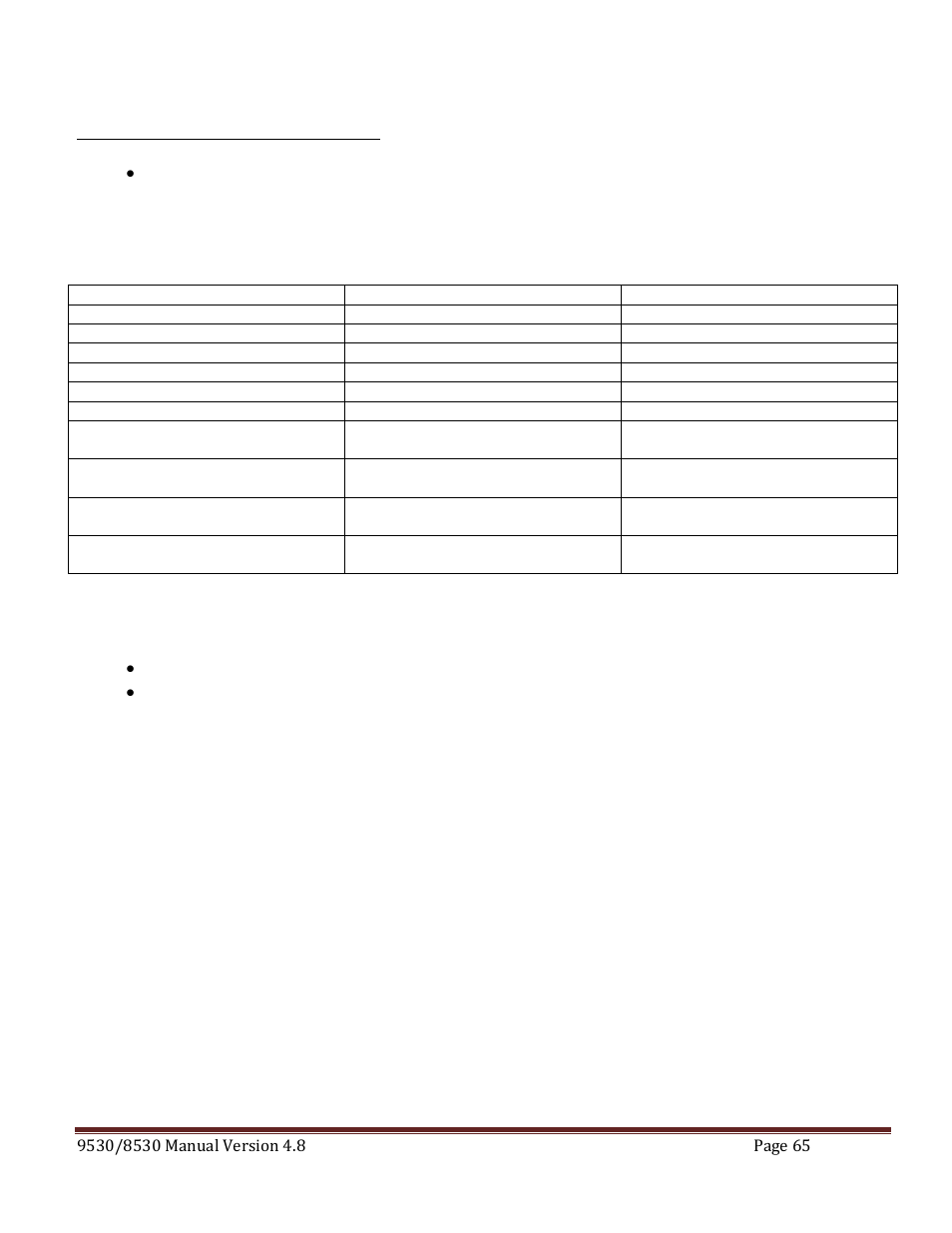 Igital, Utput, Oard | Onnection, Nformation, Ounting, Digital output board connection information, Mounting information | Quantum Composers 9530 Series User Manual | Page 65 / 71