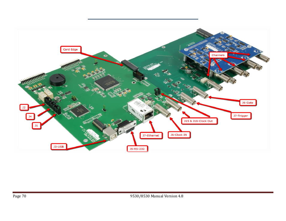 8530 board level connector locations | Quantum Composers 9530 Series User Manual | Page 70 / 71