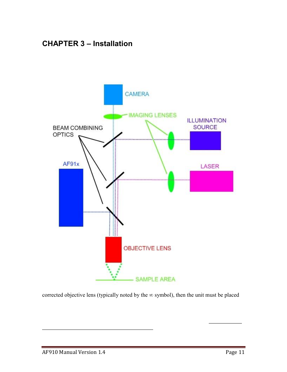 Chapter 3 – installation | Quantum Composers AF910 User Manual | Page 11 / 39