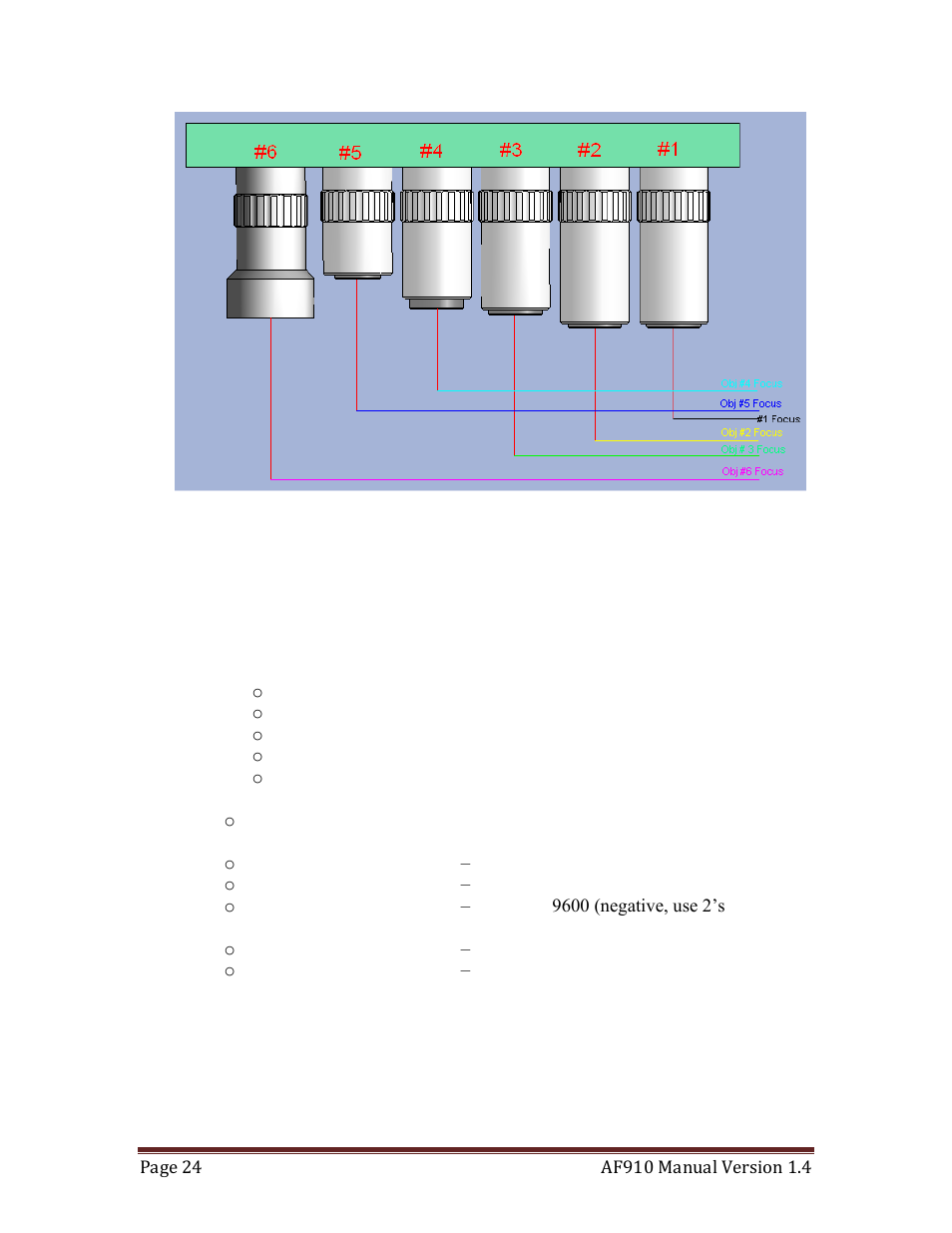 Quantum Composers AF910 User Manual | Page 24 / 39