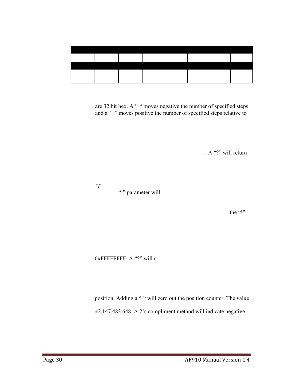 Quantum Composers AF910 User Manual | Page 30 / 39