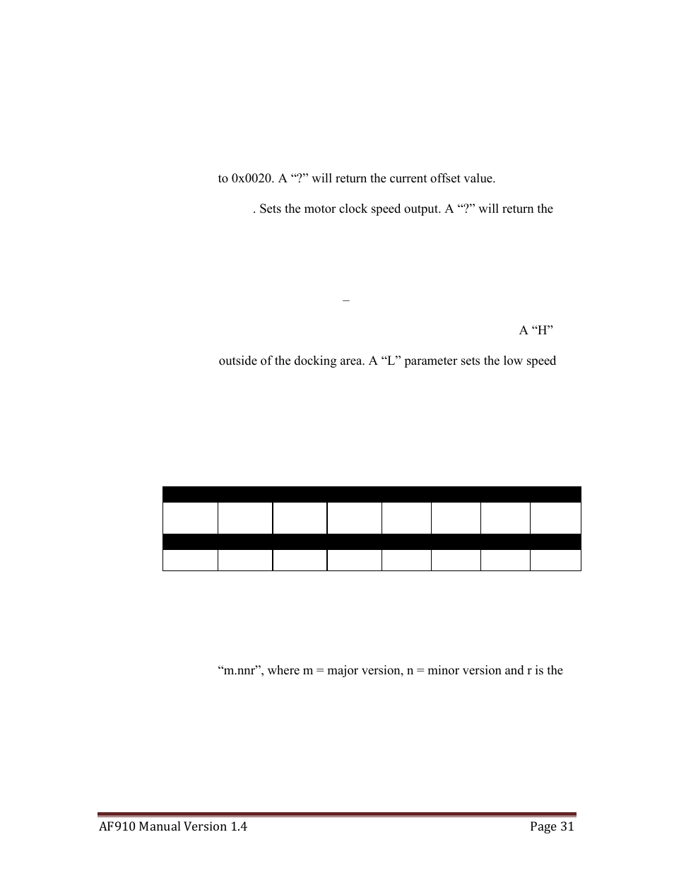 Quantum Composers AF910 User Manual | Page 31 / 39