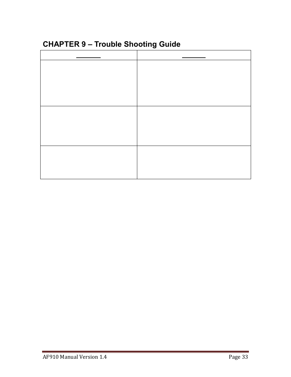 Chapter 9 – trouble shooting guide | Quantum Composers AF910 User Manual | Page 33 / 39