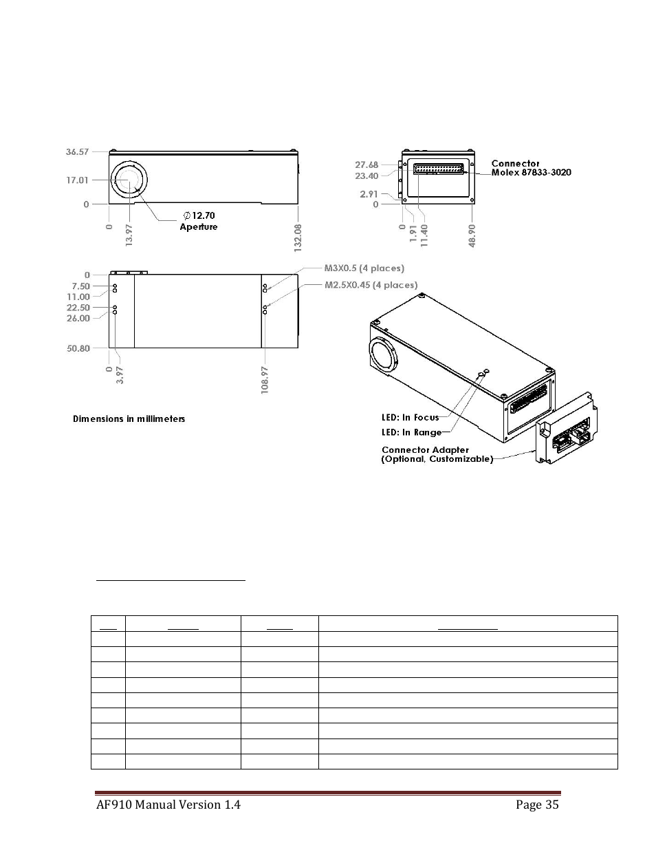 Mechanical dimensions, Electrical specifications and connections, Echanical | Imensions, Lectrical, Pecifications and, Onnections | Quantum Composers AF910 User Manual | Page 35 / 39