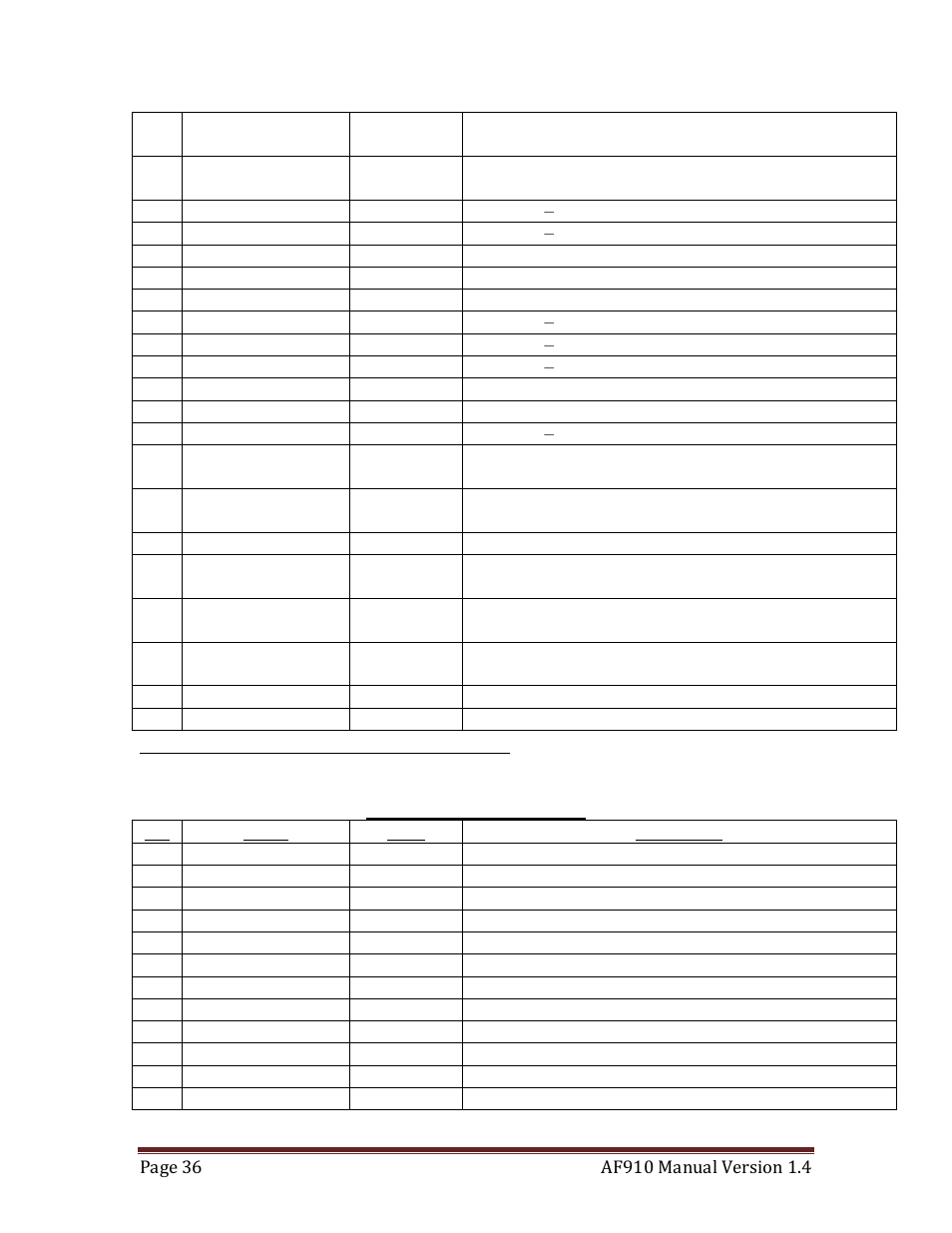 Quantum Composers AF910 User Manual | Page 36 / 39