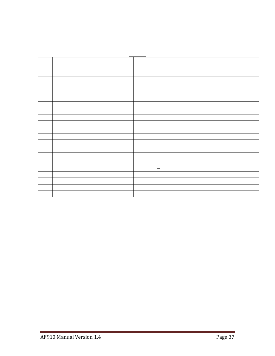 Quantum Composers AF910 User Manual | Page 37 / 39