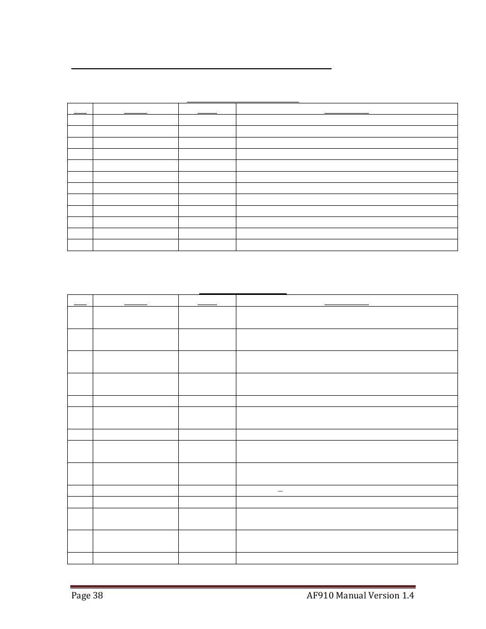 Quantum Composers AF910 User Manual | Page 38 / 39