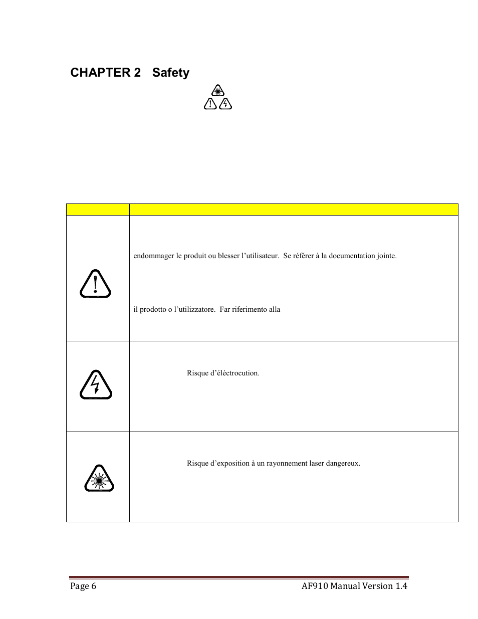 Chapter 2 - safety, Safety summary, Afety | Ummary | Quantum Composers AF910 User Manual | Page 6 / 39
