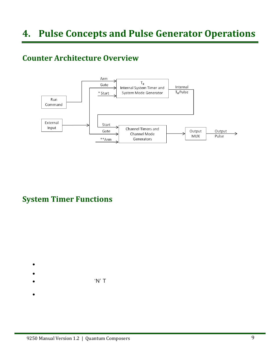 Pulse concepts and pulse generator operations, Ounter, Rchitecture | Verview, Ystem, Imer, Unctions, Counter architecture overview, System timer functions | Quantum Composers 9250 Series User Manual | Page 9 / 51