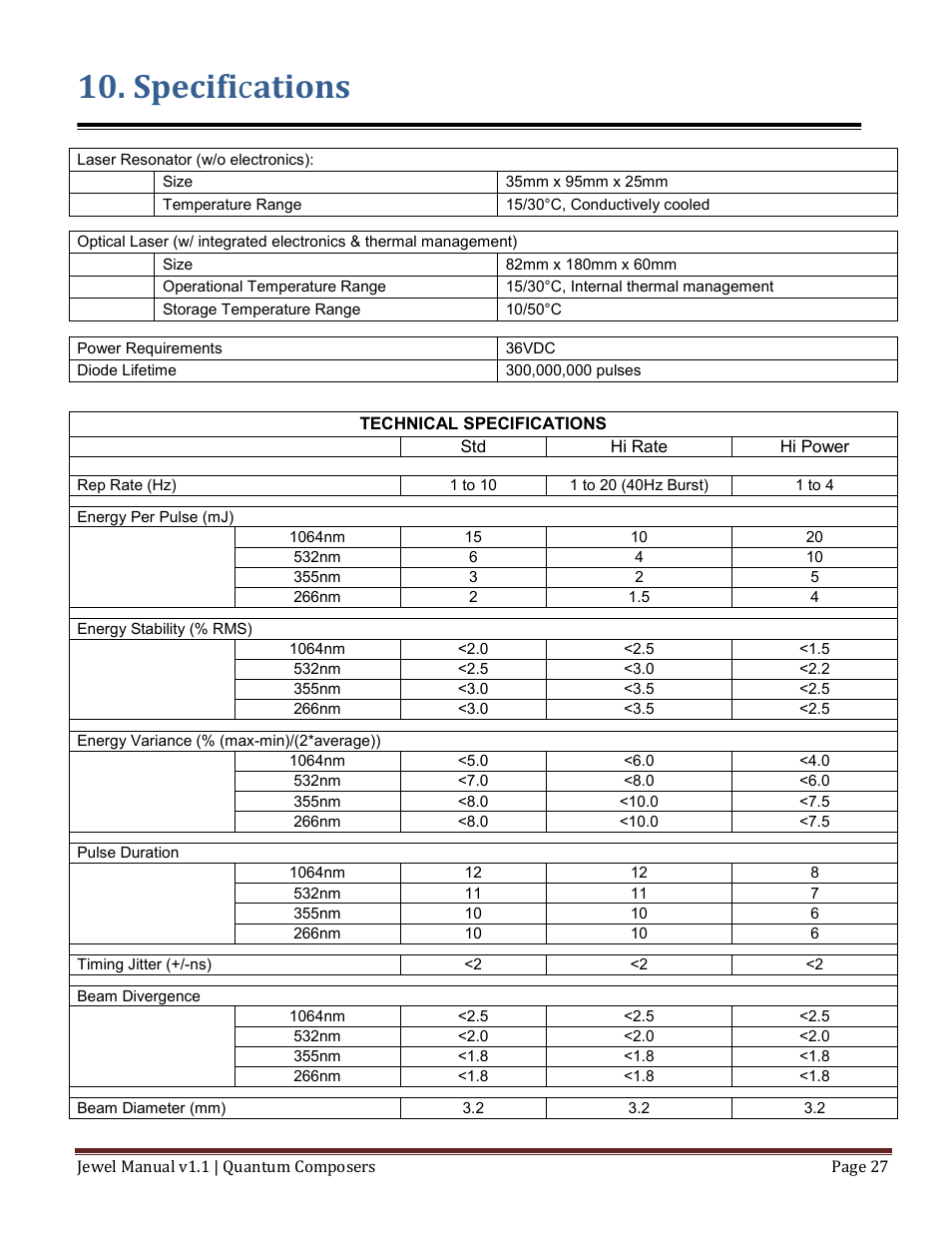 Specifications, Specifi c ations | Quantum Composers Jewel Laser User Manual | Page 27 / 32