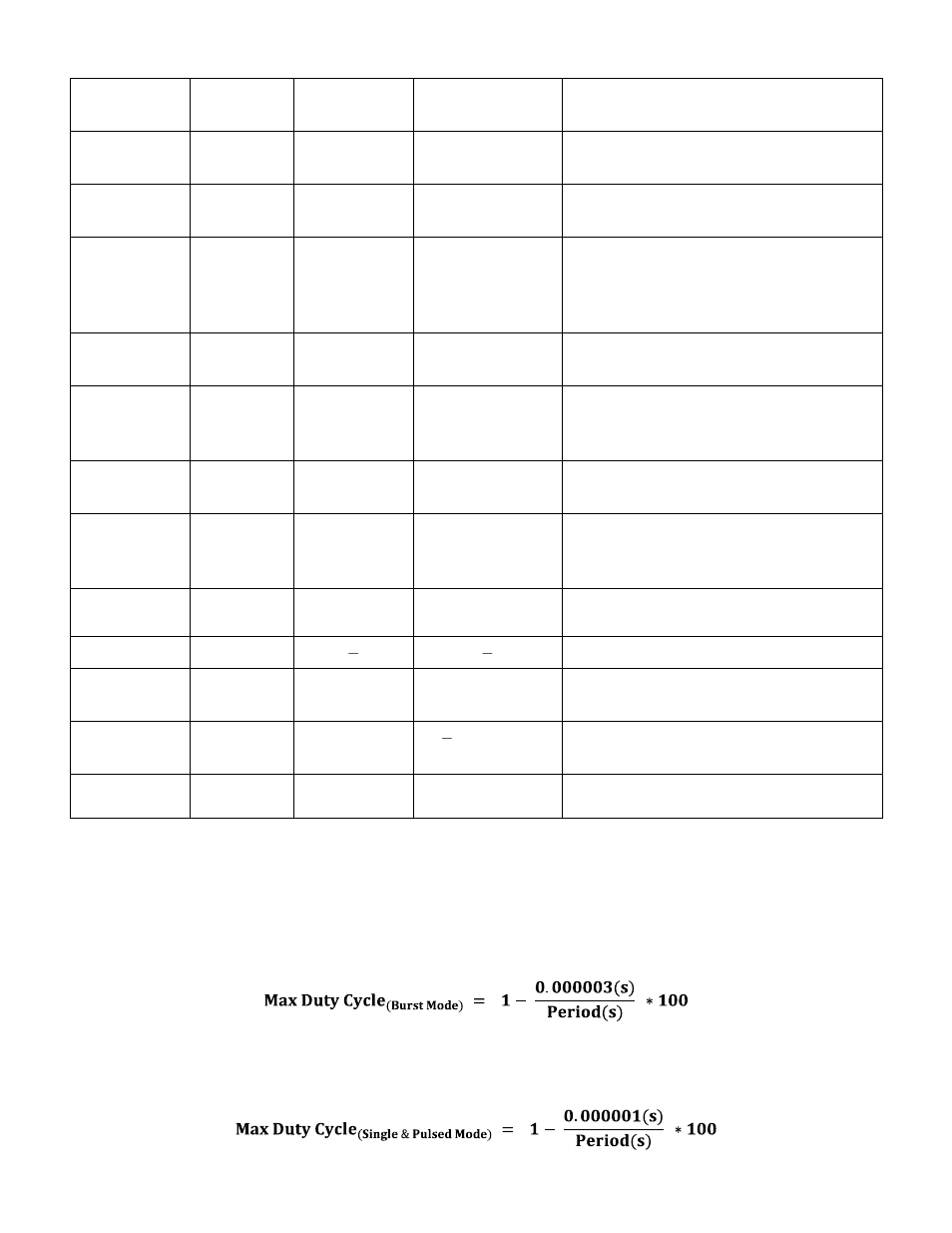 Notes -19 | Quantum Composers LDDC 1550 User Manual | Page 19 / 35
