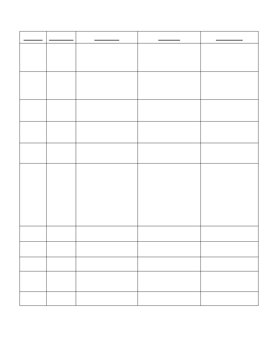 Lsc 1650 specific command summary -20 | Quantum Composers LDDC 1550 User Manual | Page 20 / 35