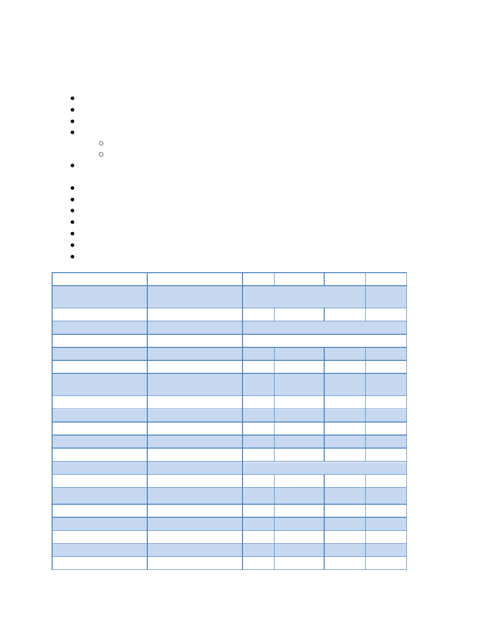 12 standard specifications -26, 12 standard specifications | Quantum Composers LDDC 1550 User Manual | Page 26 / 35