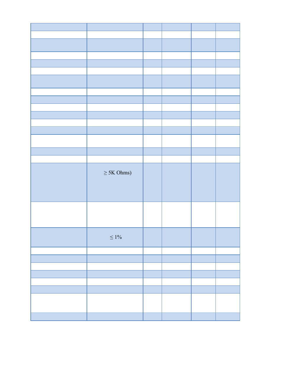 Quantum Composers LDDC 1550 User Manual | Page 27 / 35