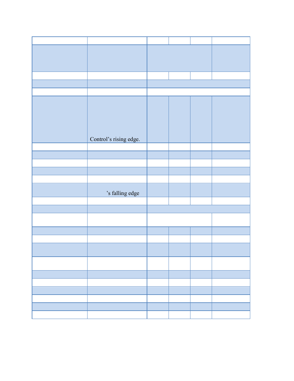 13 lsc 1650 specifications -28 | Quantum Composers LDDC 1550 User Manual | Page 28 / 35