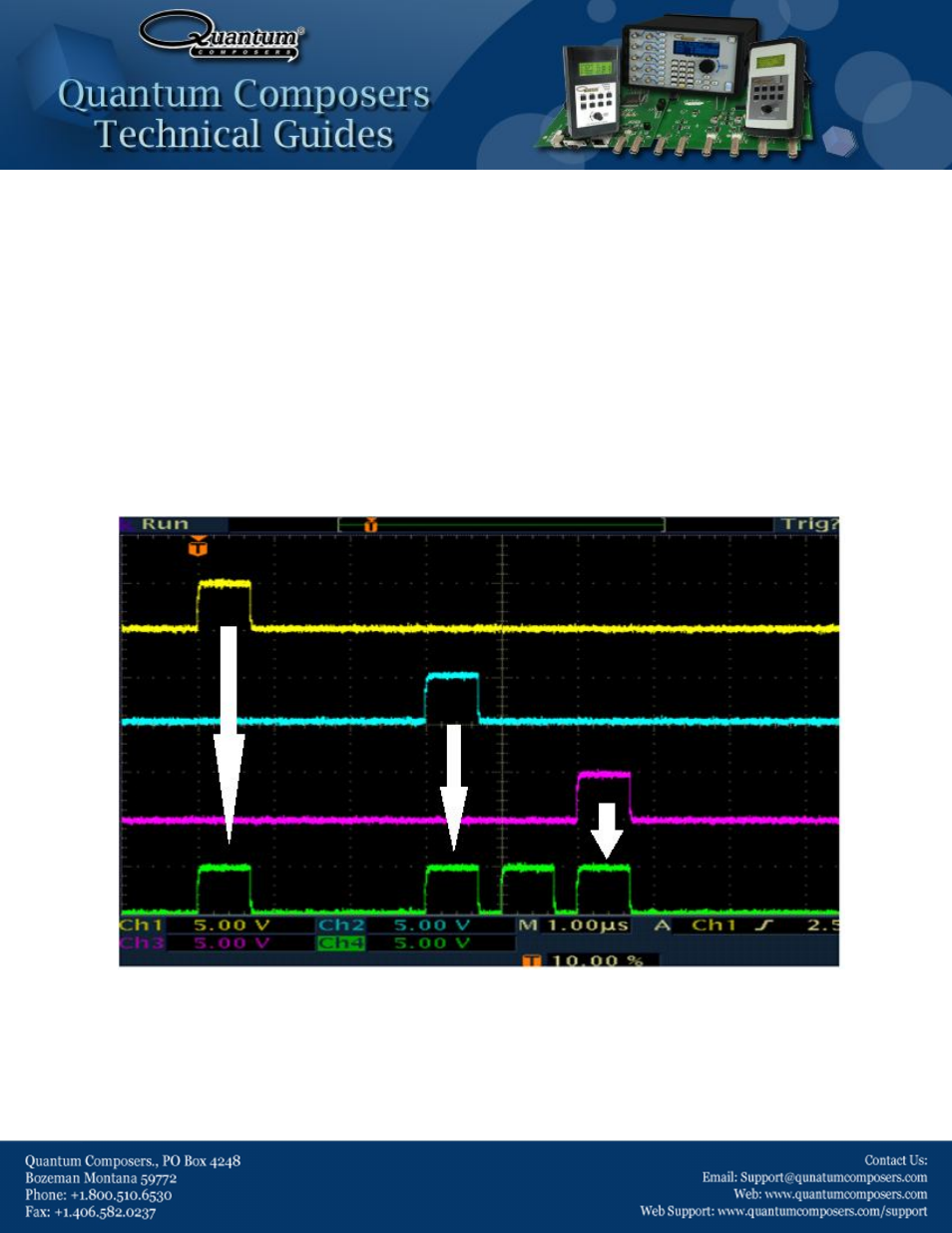 Quantum Composers Channel Multiplexing User Manual | 3 pages