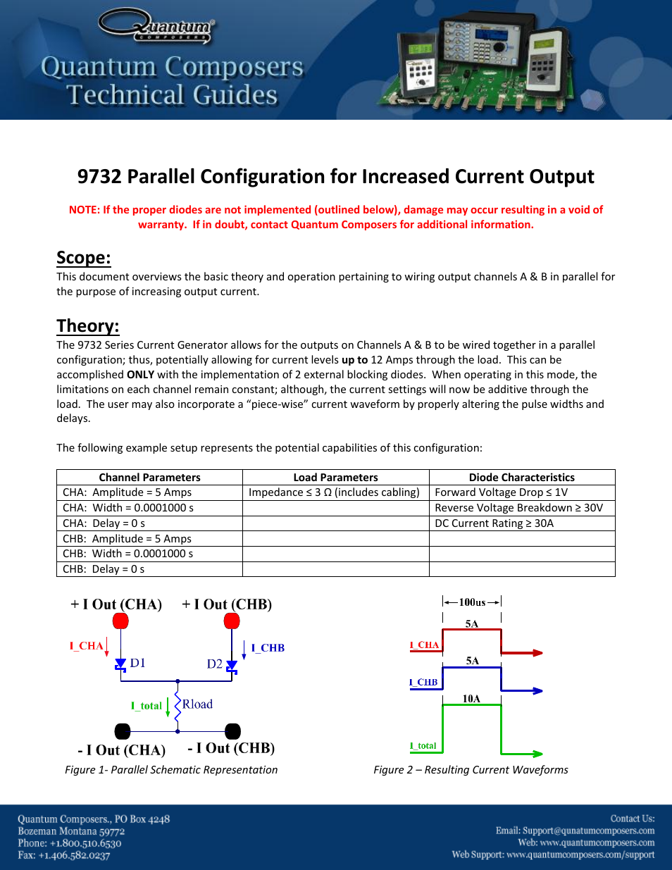 Quantum Composers 9732 Parallel Configuration User Manual | 6 pages