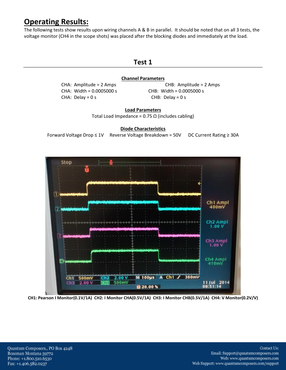 Operating results, Test 1 | Quantum Composers 9732 Parallel Configuration User Manual | Page 4 / 6
